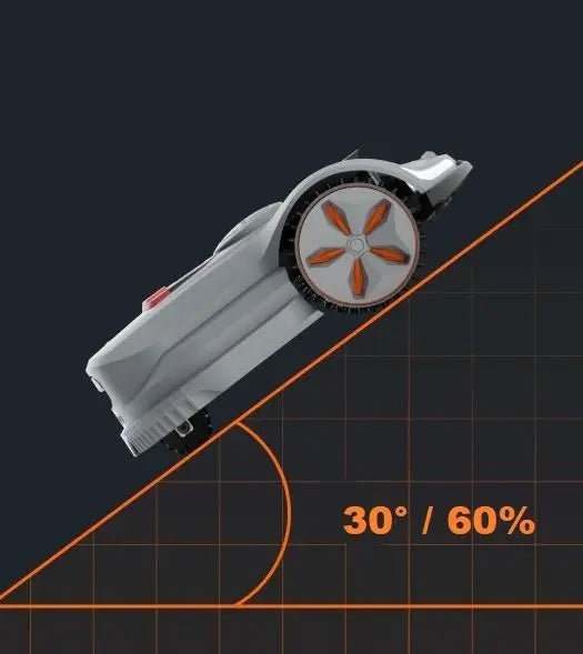 Sunseeker Mähroboter Sunseeker X5 - Modell 2025